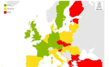 ΕΡΕΥΝΑ ΕΥΡΩΠΑΪΚΟΥ ΠΑΝΕΠΙΣΤΗΜΙΑΚΟΥ ΙΝΣΤΙΤΟΥΤΟΥ:Ανάγκη στήριξης των τοπικών και περιφερειακών μέσων-Χωρίς στήριξη τα τοπικά μέσα στην Ελλάδα